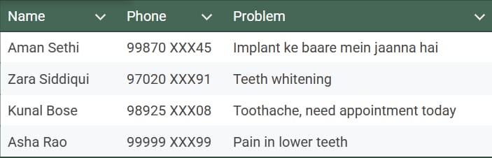 The enquiry list with four rows. The last row is Asha Rao, 99999 XXX99, pain in lower teeth. Some columns are hidden. Sample data.